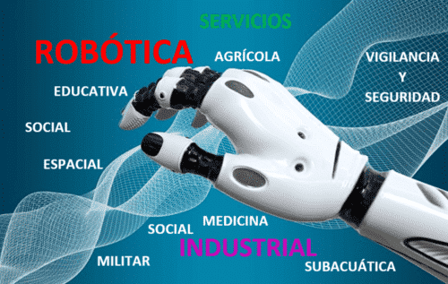 Tipos de robots y significado de qué es la robótica. Descubre qué es un robot  y su definición de robot industrial, robot espacial, robot educativo, robot militar de guerra y de combate, y robot explorador