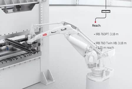 ABB presenta el robot IRB 760PT para alimentar prensas a gran velocidad