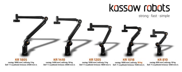 Robots colaborativos de Kassow Robots
